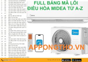 Bảng Mã Lỗi Điều Hòa Midea Inverter, Âm Trần, VRV, Cassette.