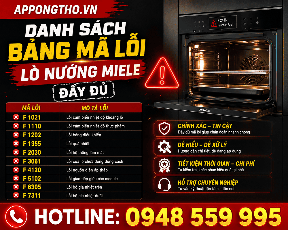 Bảng mã lỗi lò nướng Miele Inverter