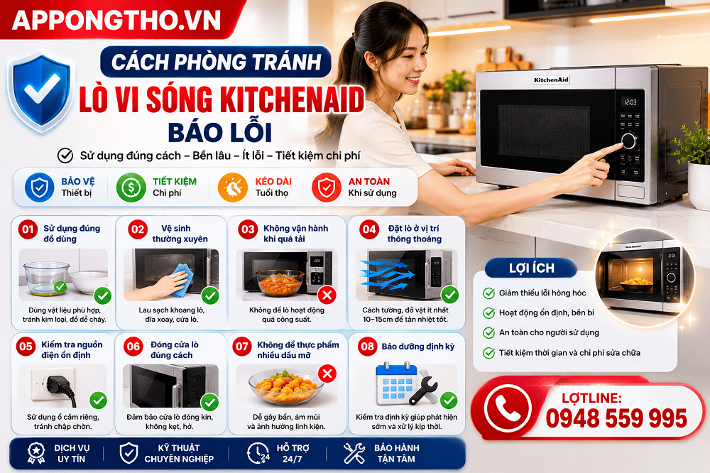 6. Lò vi sóng KitchenAid báo F2E5 – Màn hình lỗi