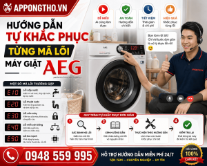 Bảng Mã Lỗi Máy Giặt AEG Đủ Nguyên Nhân Và Cách Khắc Phục