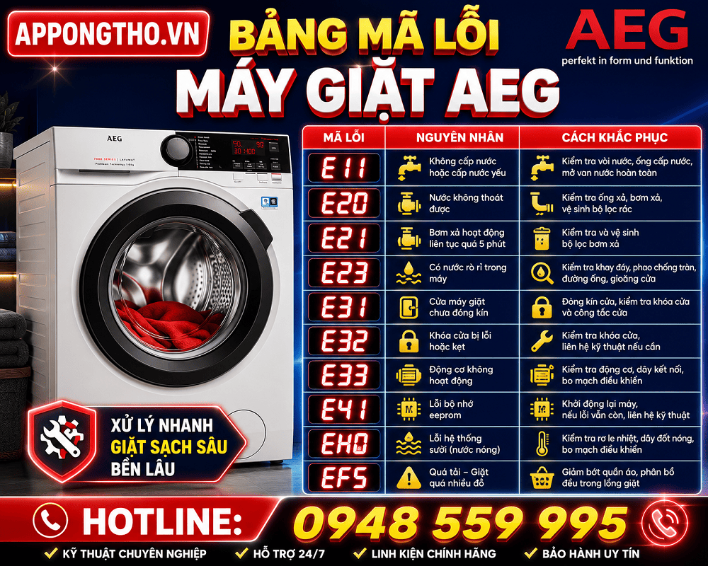 7. Máy giặt AEG báo lỗi E32 – Phao kẹt