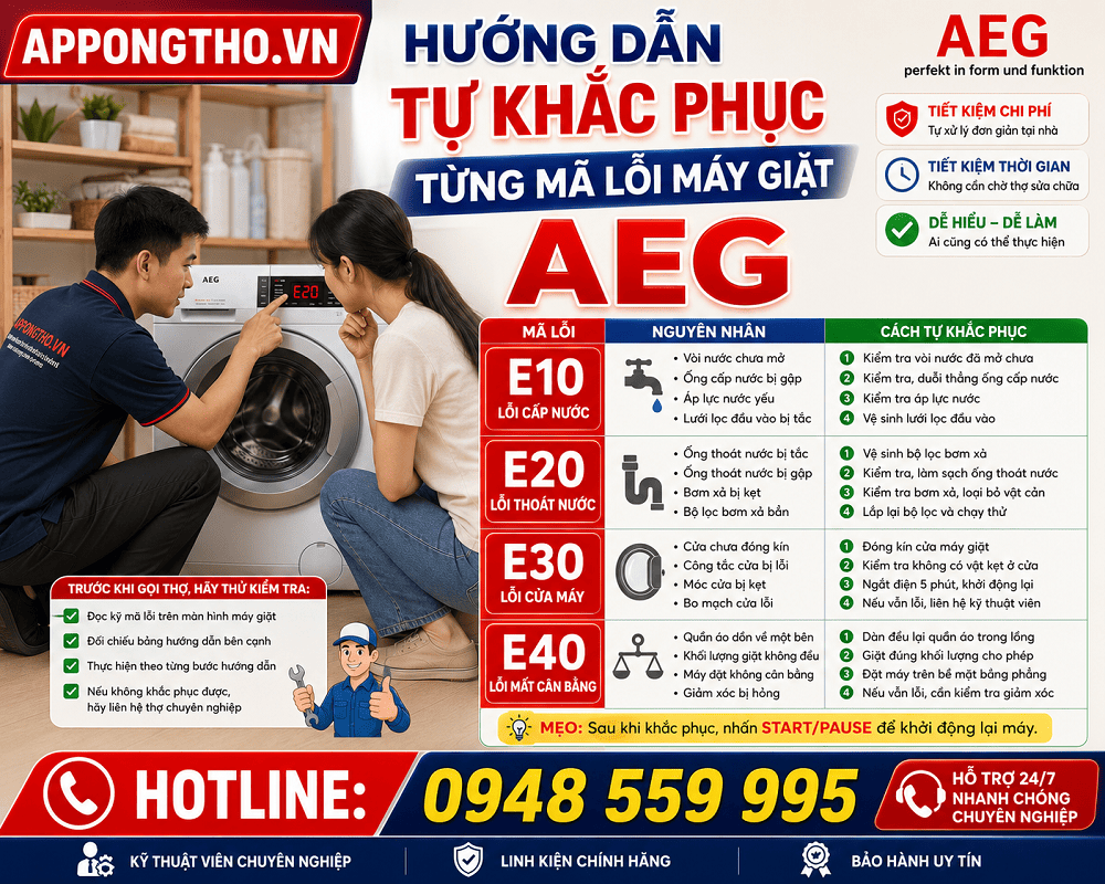Dịch vụ sửa mã lỗi máy giặt AEG tại nhà App Ong Thợ