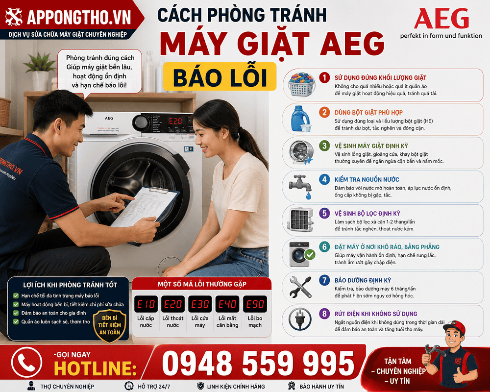 2. Máy giặt AEG báo lỗi E13 – Rò nước