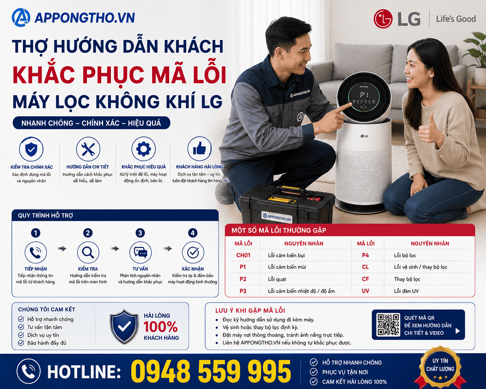 Quy trình tự khắc phục từng lỗi máy lọc không khí LG an toàn
