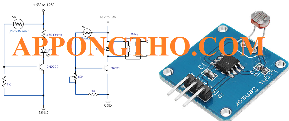 Ứng dụng Sensor cảm biến trong đời sống