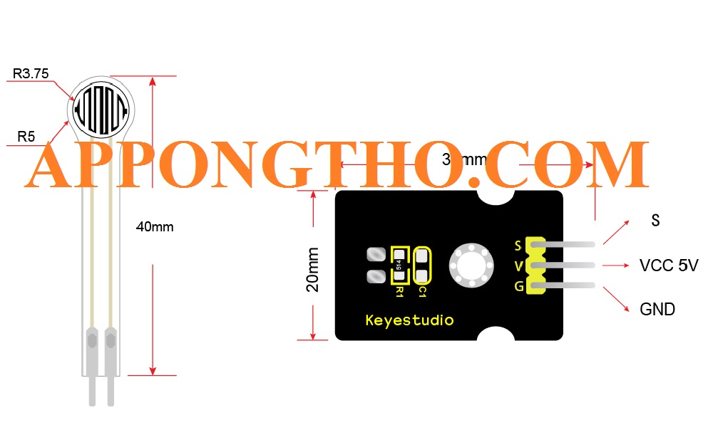 Bảng trị số Sensor cảm biến