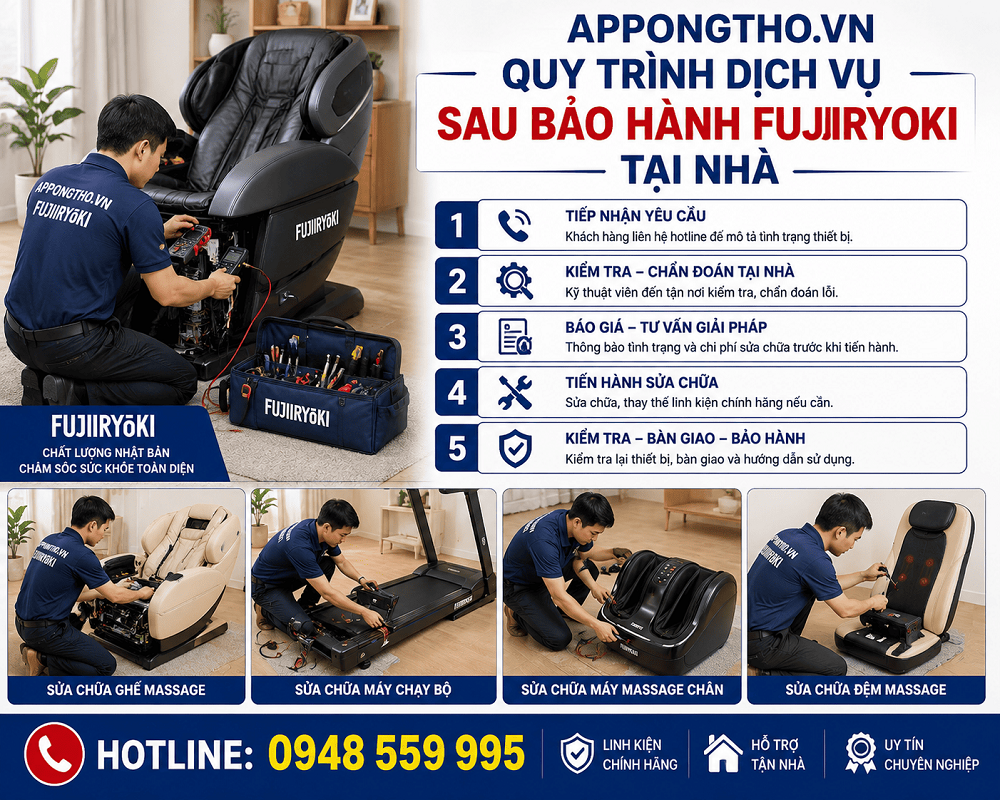 19. Trung tâm sửa Fujiiryoki tại Mê Linh – Hà Nội