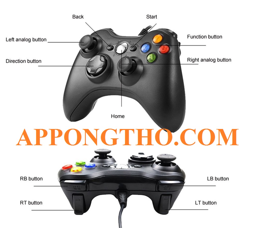 10 Cách Skill Trong Fo4 Tay Cầm Chuẩn Quy Trình Hiệu Quả Cao