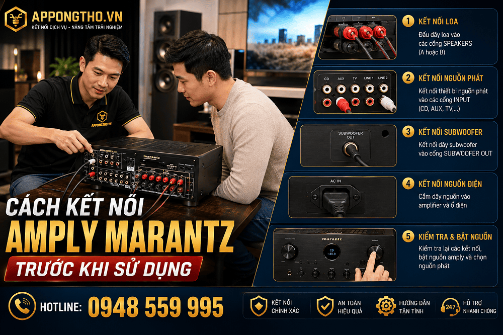 20. Cài đặt Tắt tiếng (MUTE) Amply Marantz