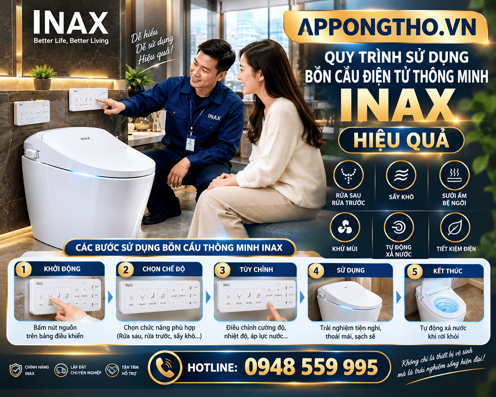18. Cài đặt ION – Ion khử khuẩn bồn cầu INAX