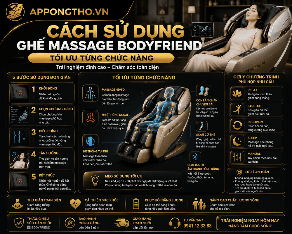 Hướng Dẫn Sử Dụng Ghế Massage Bodyfriend Tối Ưu Chức Năng