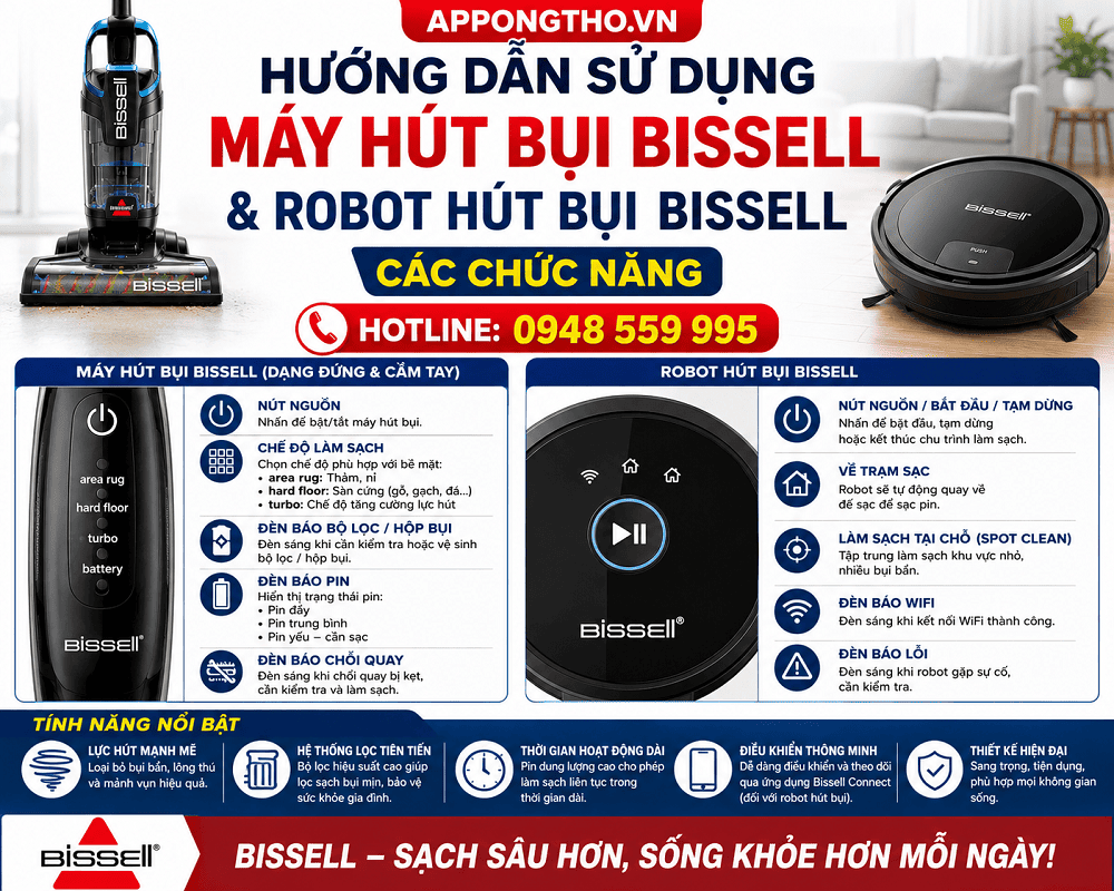 Hướng Dẫn Sử Dụng Máy Hút Bụi Bissell Cài Đặt Tối Ưu An Toàn