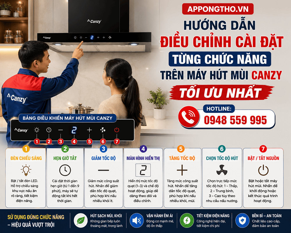 11. Cài đặt báo lưới lọc F, C trên máy hút mùi Candy
