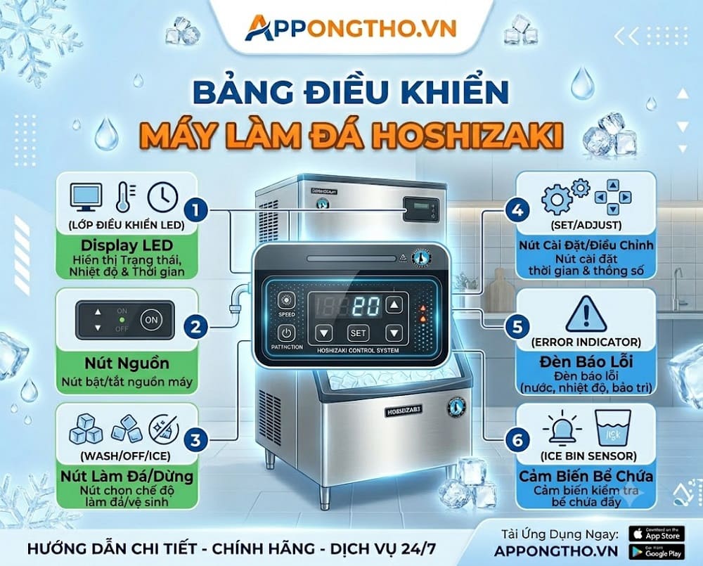 Bảng điều khiển máy làm đá Hoshizaki
