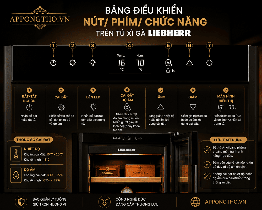Bảng điều khiển tủ xì gà Liebherr