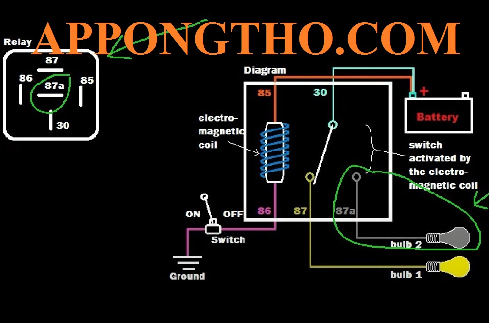 Cấu tạo và nguyên lý hoạt động của rơ le 5 chân