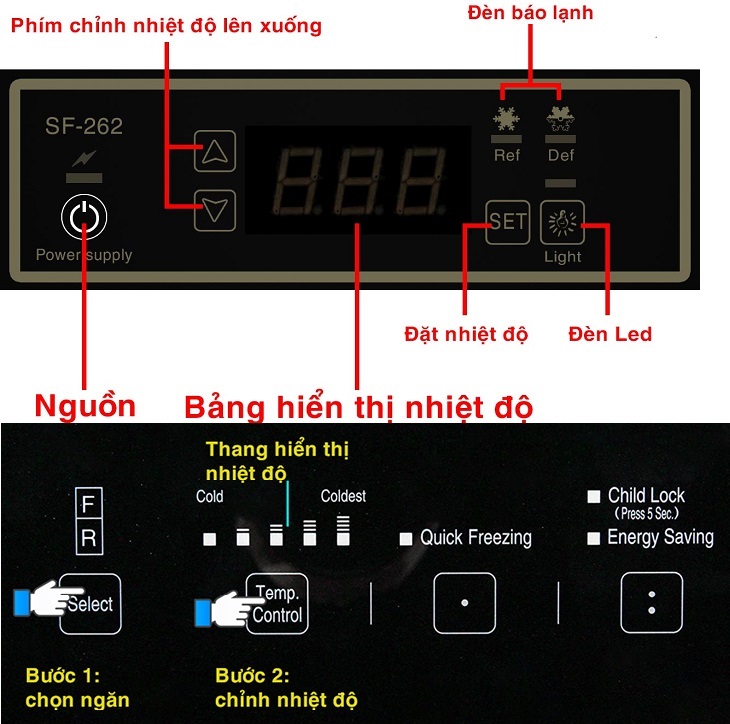 Cài Đặt Nhiệt Độ Tủ Lạnh Hitachi Thế Nào Là Chuẩn Nhất ?