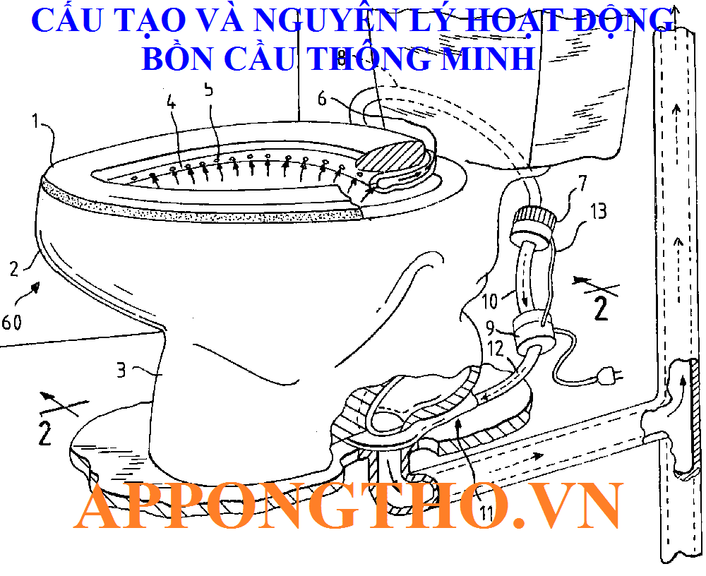 12. Động cơ điều khiển vòi phun