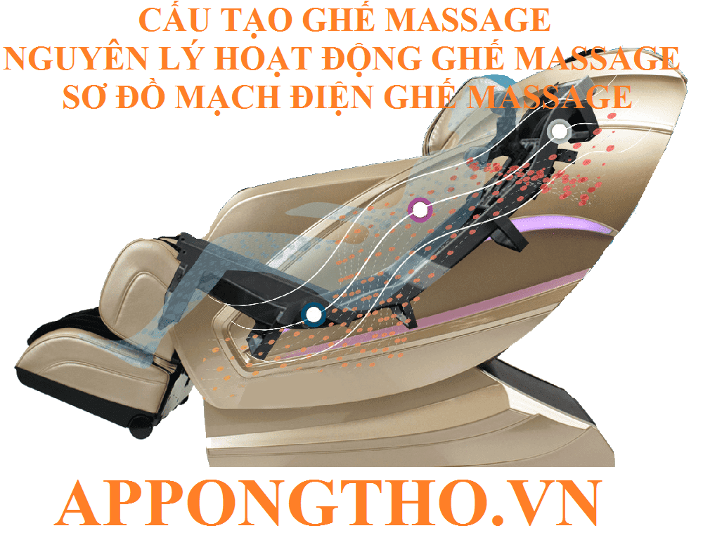 FAQ Hỏi đáp liên quan ghế Massage