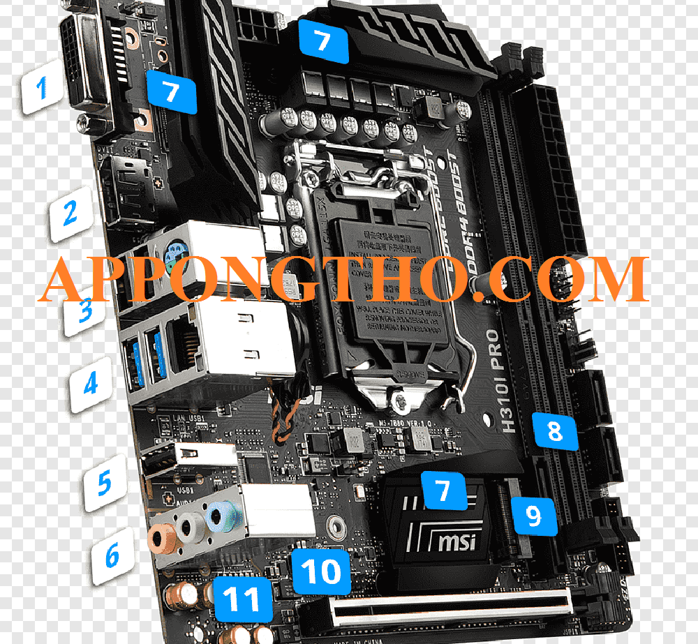 Bảng giá Mainboard Socket 1151