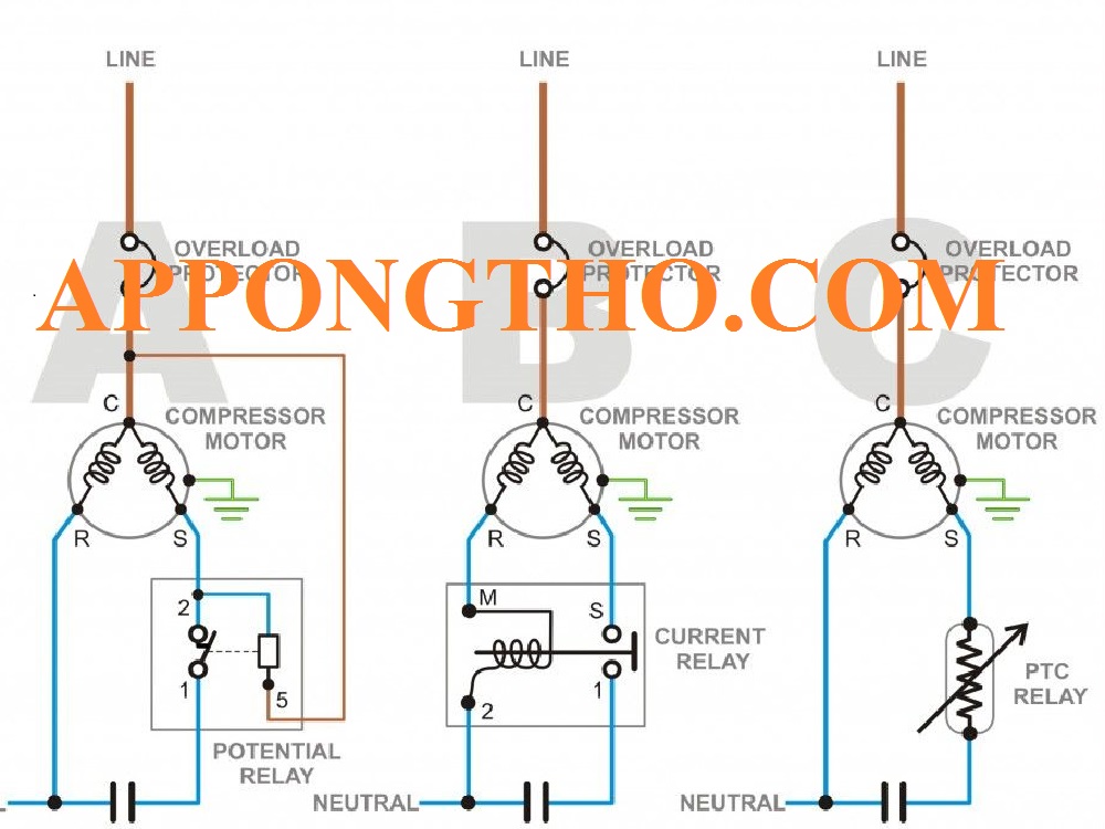 Tụ đề trong tủ lạnh là gì?