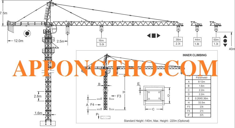 Sơ Đồ Tải Cần Cẩu Là Gì? Cách Đọc Sơ Đồ Tải Của Cẩu Nhanh