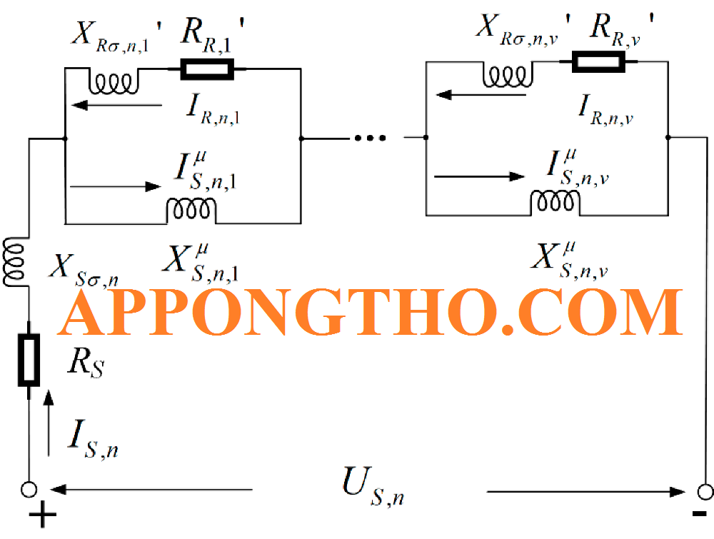 3 Cách vẽ sơ đồ trải động cơ 1 pha 24 Ranh 2p=4