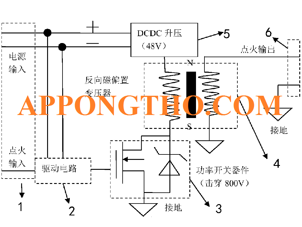 Sơ Đồ Nguyên lý Hệ thống Đánh Lửa Của Động Cơ Ô tô, Xe Máy