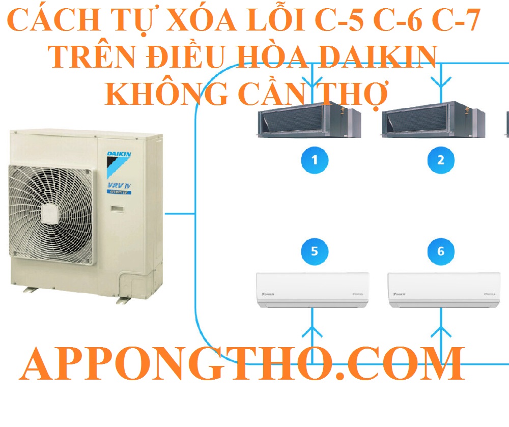 Quy trình tự xóa lỗi C5, C6, C7 trên điều hòa Daikin Inverter