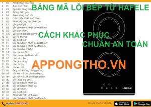 Tổng Hợp Bảng Mã Lỗi Bếp Từ Hafele Và Cách Chỉnh Sửa Từ A-Z