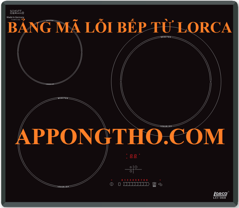 Bảng Mã Lỗi Bếp Từ Lorca Chi Tiết Loại 2, 3, 4 Mâm Điện Từ