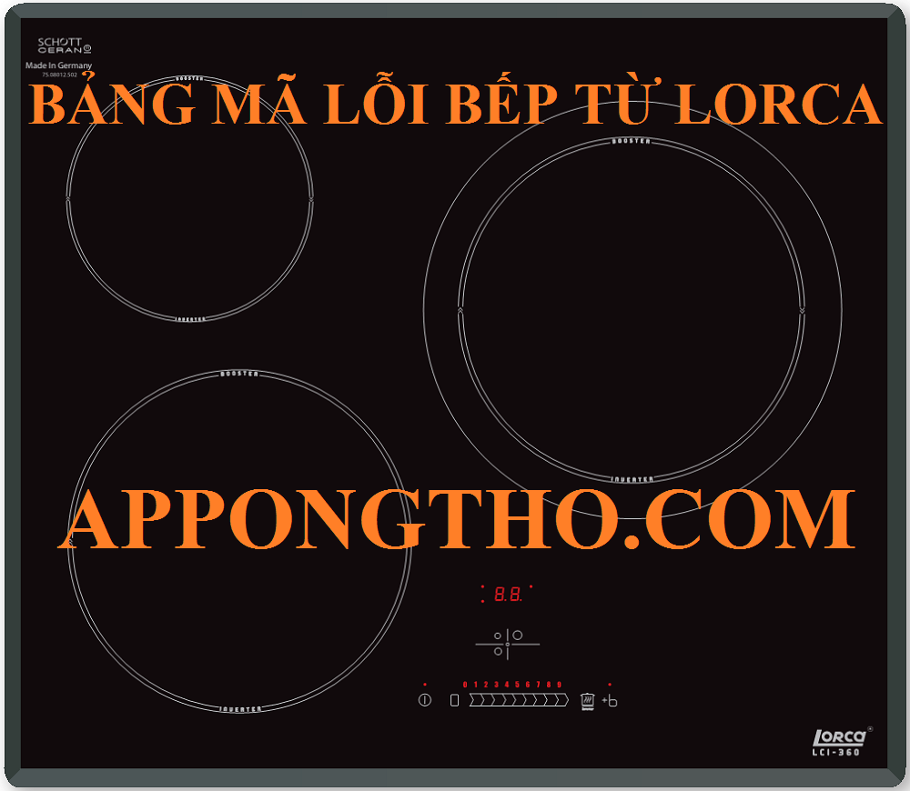 Bảng Mã Lỗi Bếp Từ Lorca Chi Tiết Loại 2, 3, 4 Mâm Điện Từ