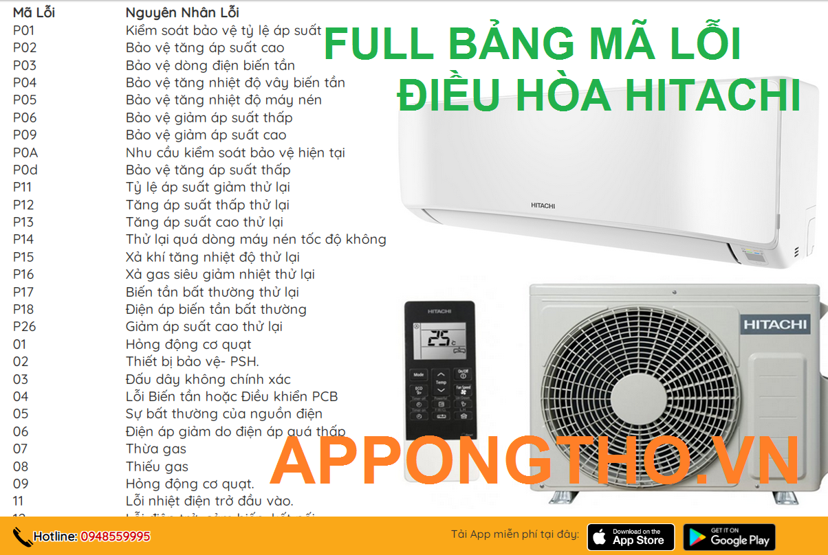 Hướng Dẫn Sử Dụng Điều Hòa Hitachi 4 Ngôn Ngữ Khác Nhau