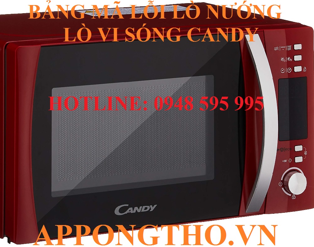 Cách phòng tránh lò nướng, lò vi sóng Candy báo lỗi