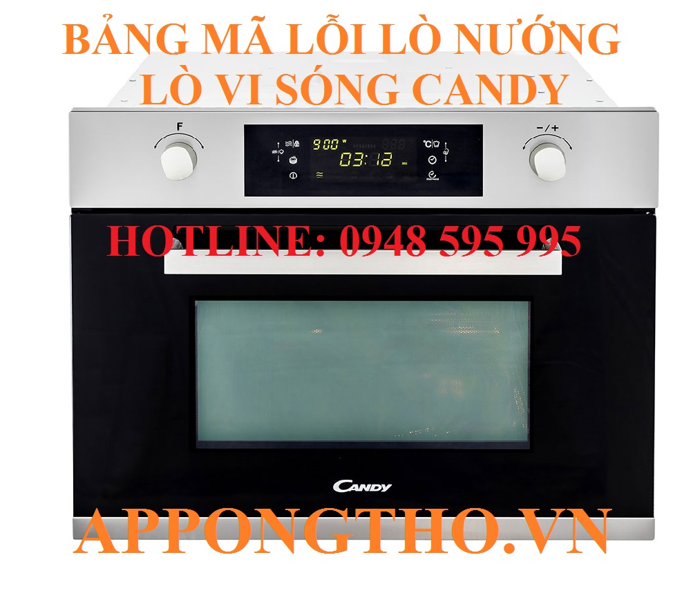 Bảng mã lỗi lò nướng Candy
