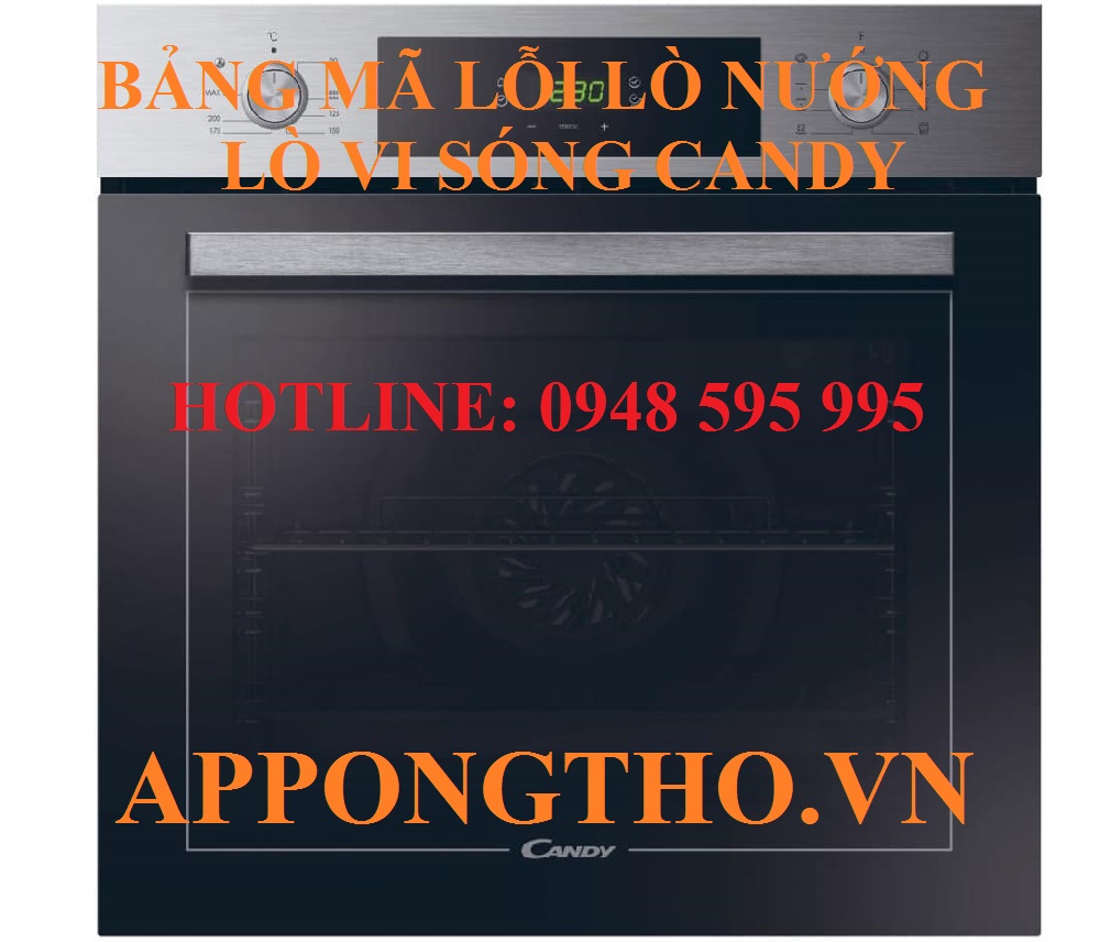Bảng mã lỗi lò vi sóng Candy