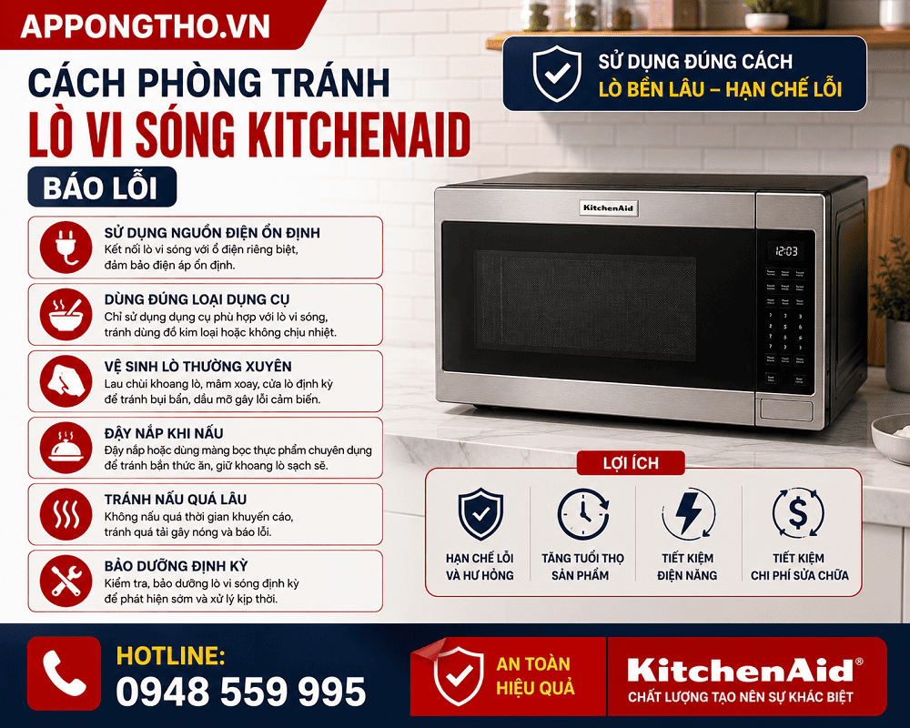 Bảng mã lỗi lò vi sóng KitchenAid