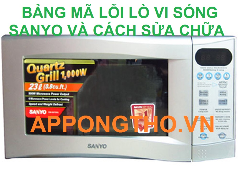 Cách khắc phục các mã lỗi lò vi sóng Sanyo