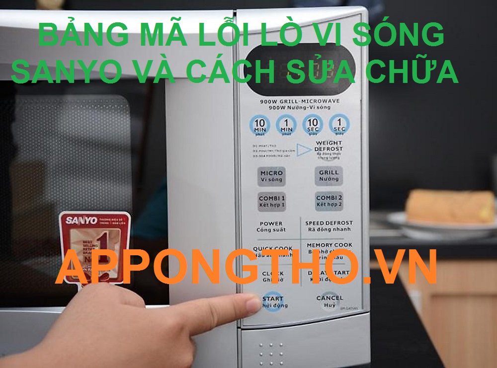 Dấu hiệu lò vi sóng Sanyo báo lỗi