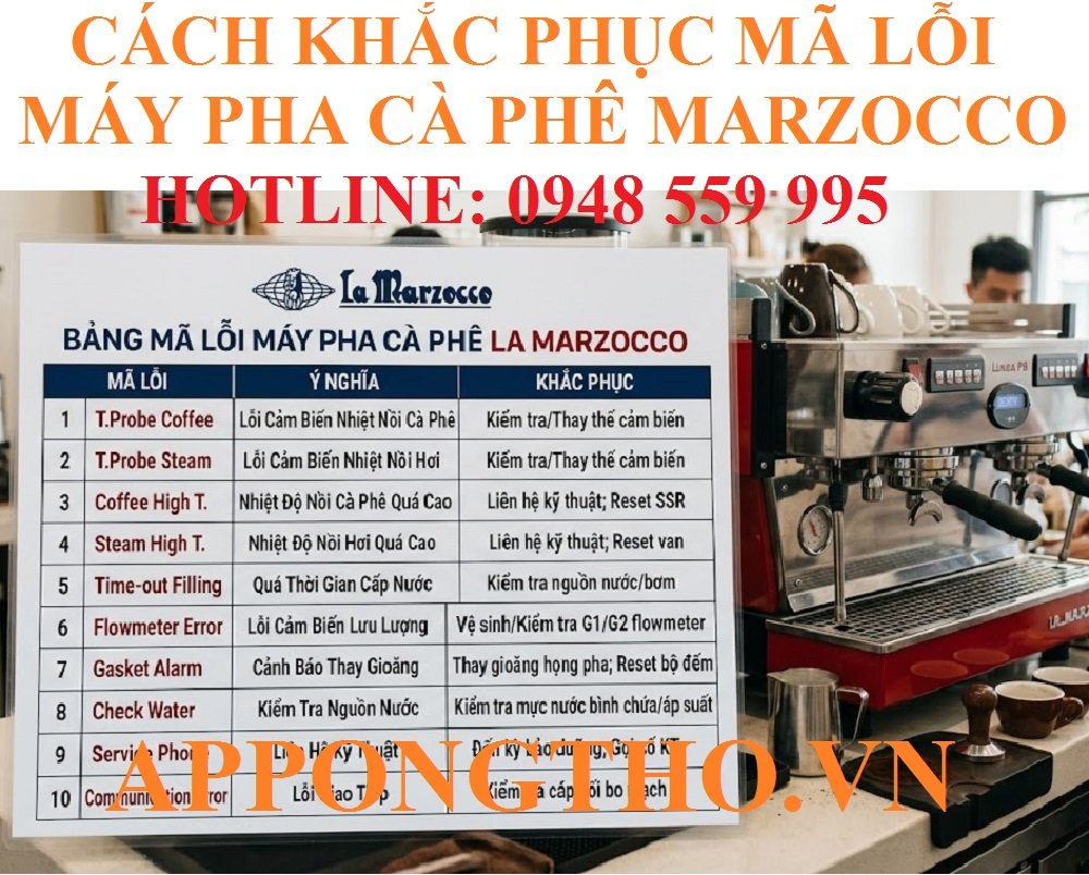 Bảng Mã Lỗi Máy Pha Cà Phê La Marzocco Cách Khắc Phục Từng Lỗi