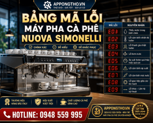 Cách Khắc Phục Từng Mã Lỗi Máy Pha Cà Phê Nuova Simonelli