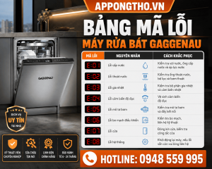 Bảng Mã Lỗi Máy Rửa Bát Gaggenau Nguyên Nhân & Khắc Phục