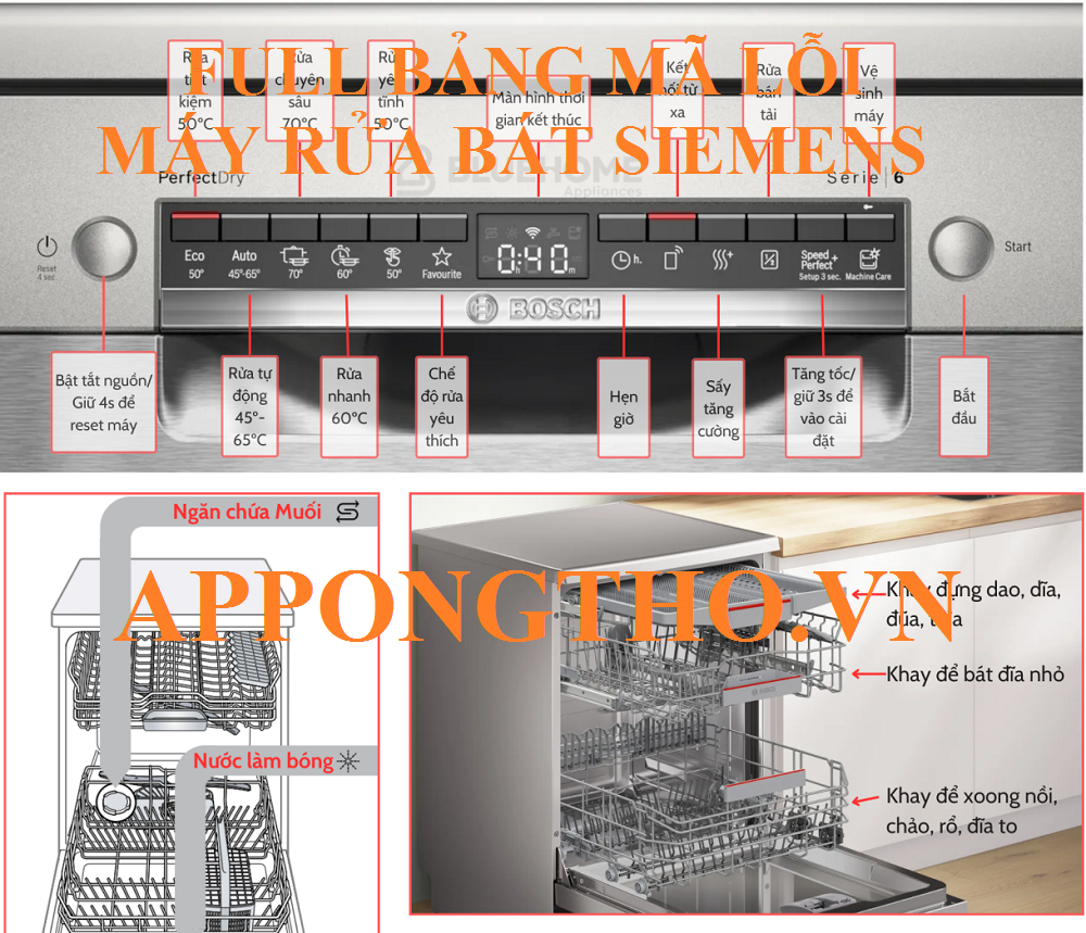 Dịch vụ sửa lỗi máy rửa bát Siemens