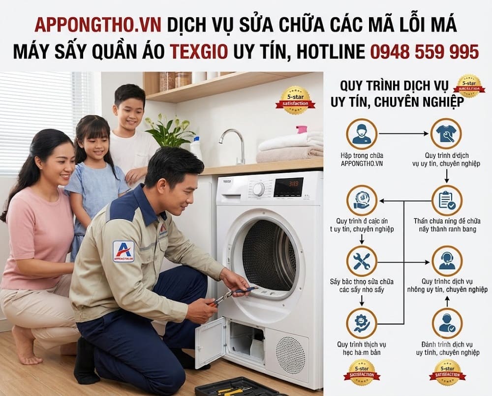 Mã lỗi máy sấy quần áo Texgio là gì?