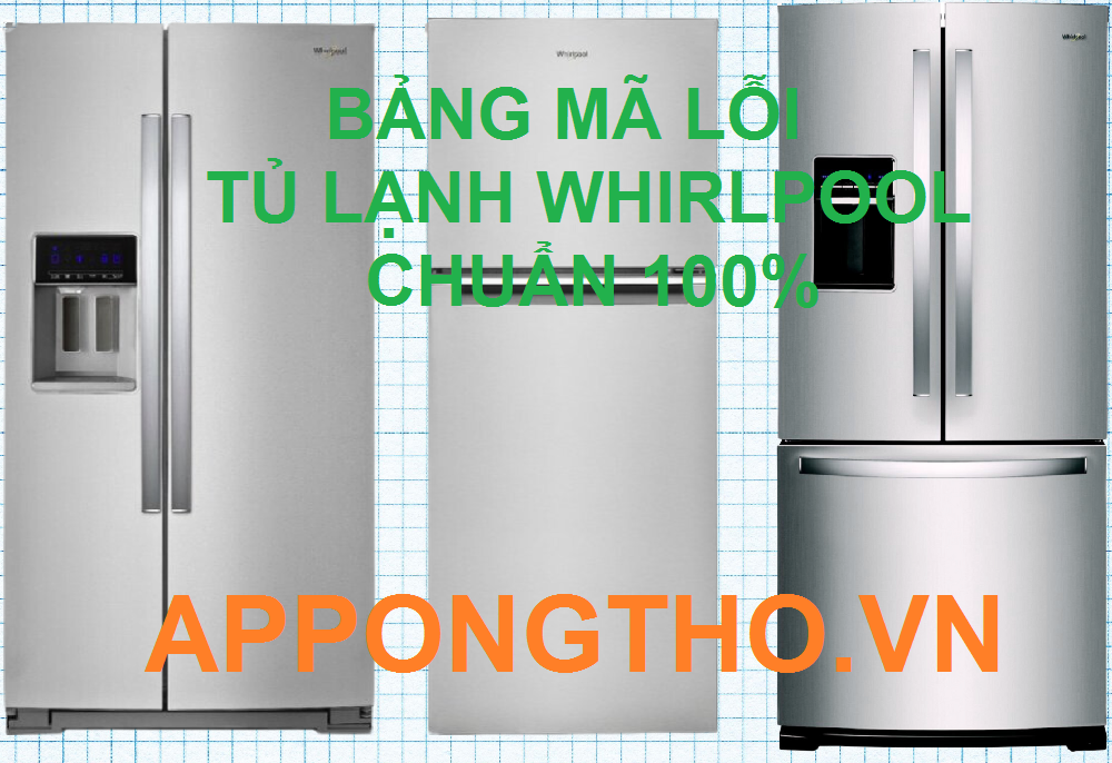 Mã lỗi tủ lạnh Whirlpool là gì?