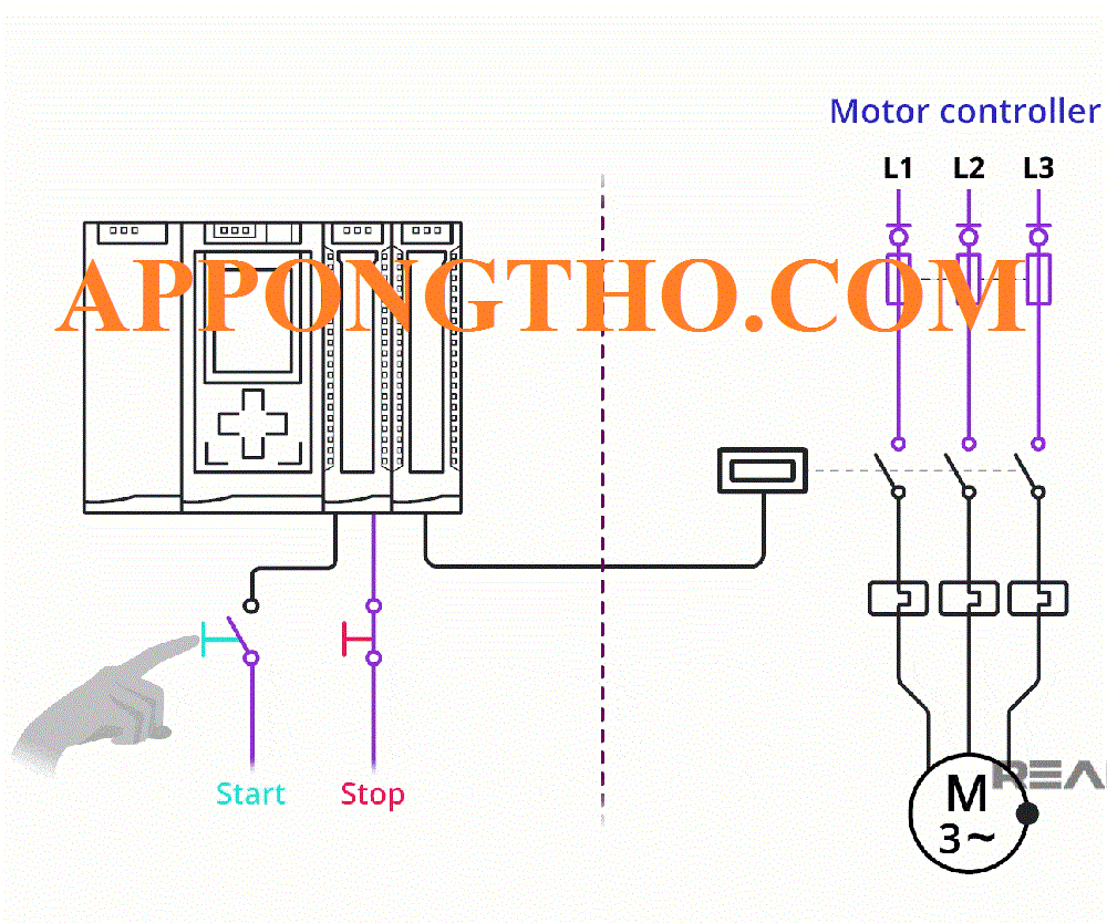 Mạch 2 Cấp Tốc Độ, Tam Giác Sao Kép, Nguyên Lý & Sơ Đồ