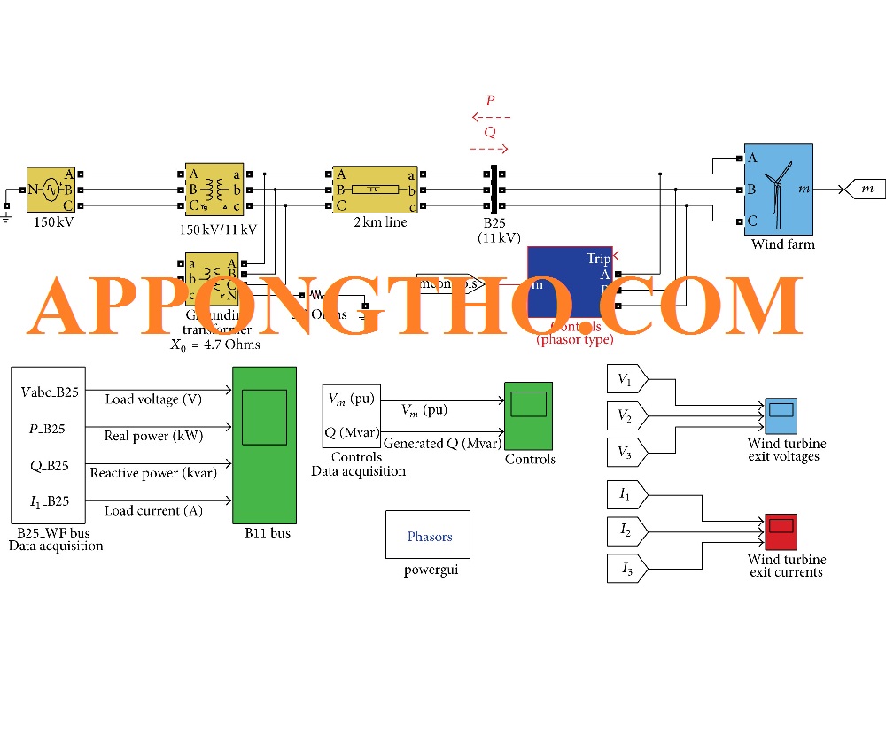 Sơ đồ mạch 2 cấp tốc độ tam giác sao kép