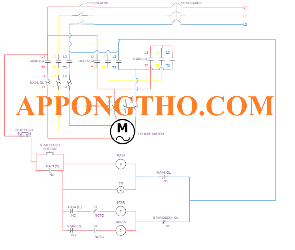 Định nghĩa mạch 2 cấp tốc độ tam giác sao kép