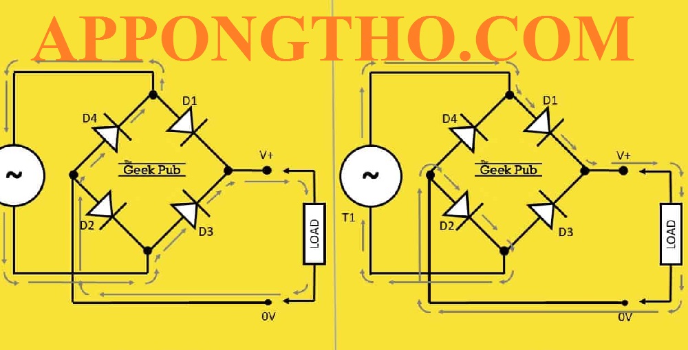 10 Sự cố thường gặp ở mạch chỉnh lưu cầu