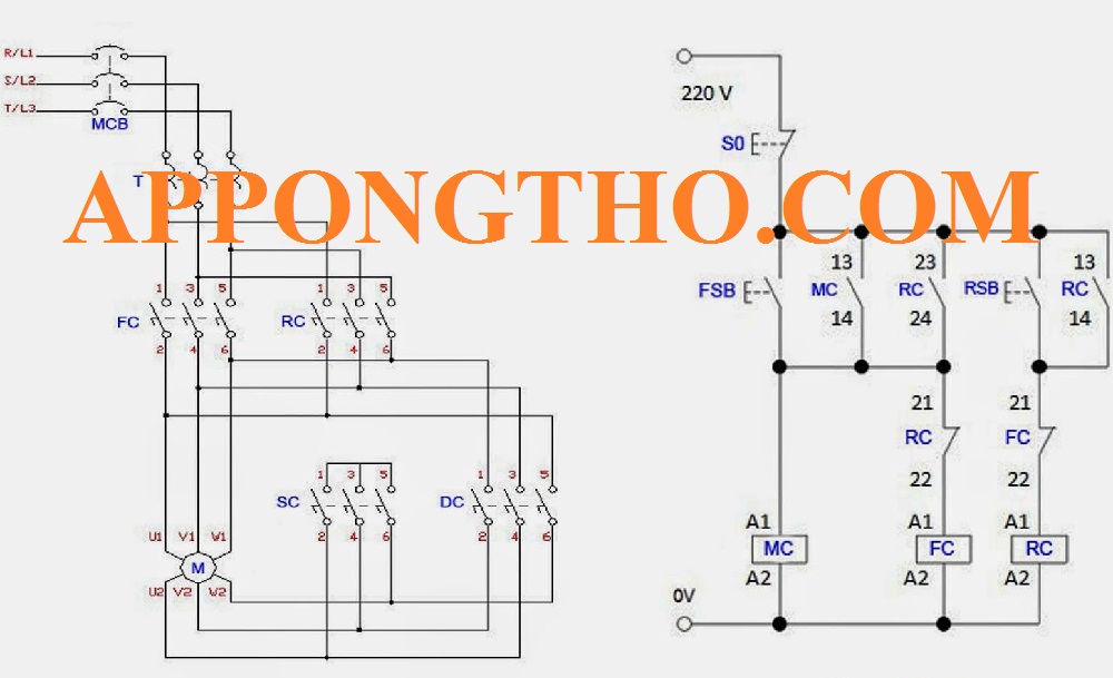 Cách tính mạch đảo chiều động cơ 3 pha